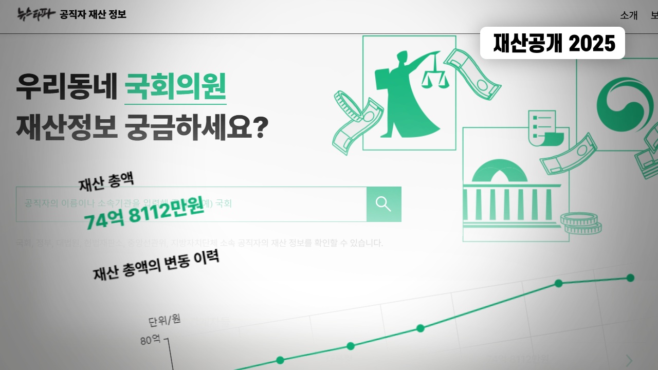 재산공개 2025] 고위공직자 5,682명 재산 공개... 주식, 코인 보유 증가
