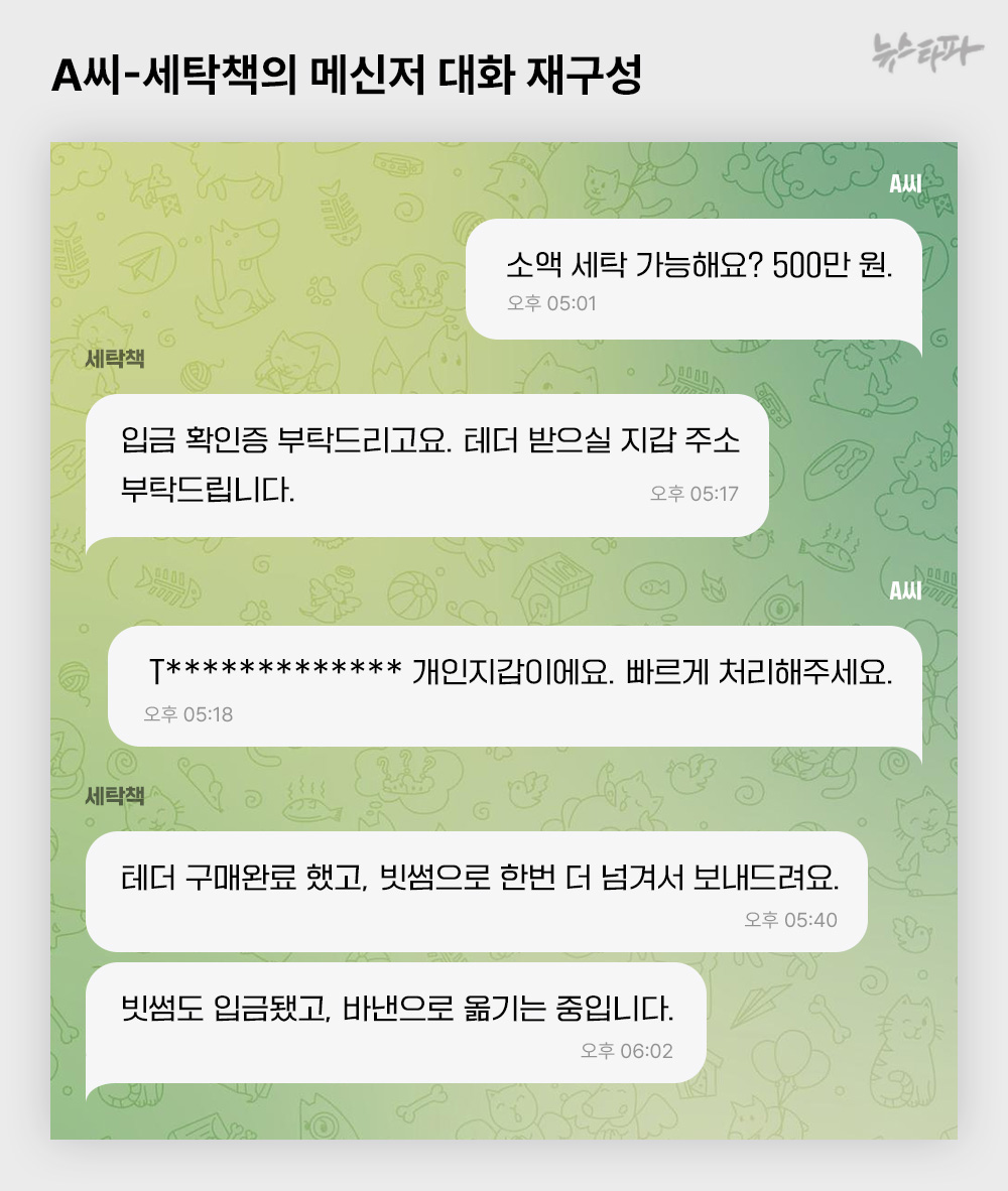 국내 코인거래소, 캄보디아 스캠 사기단 등 돈세탁 통로