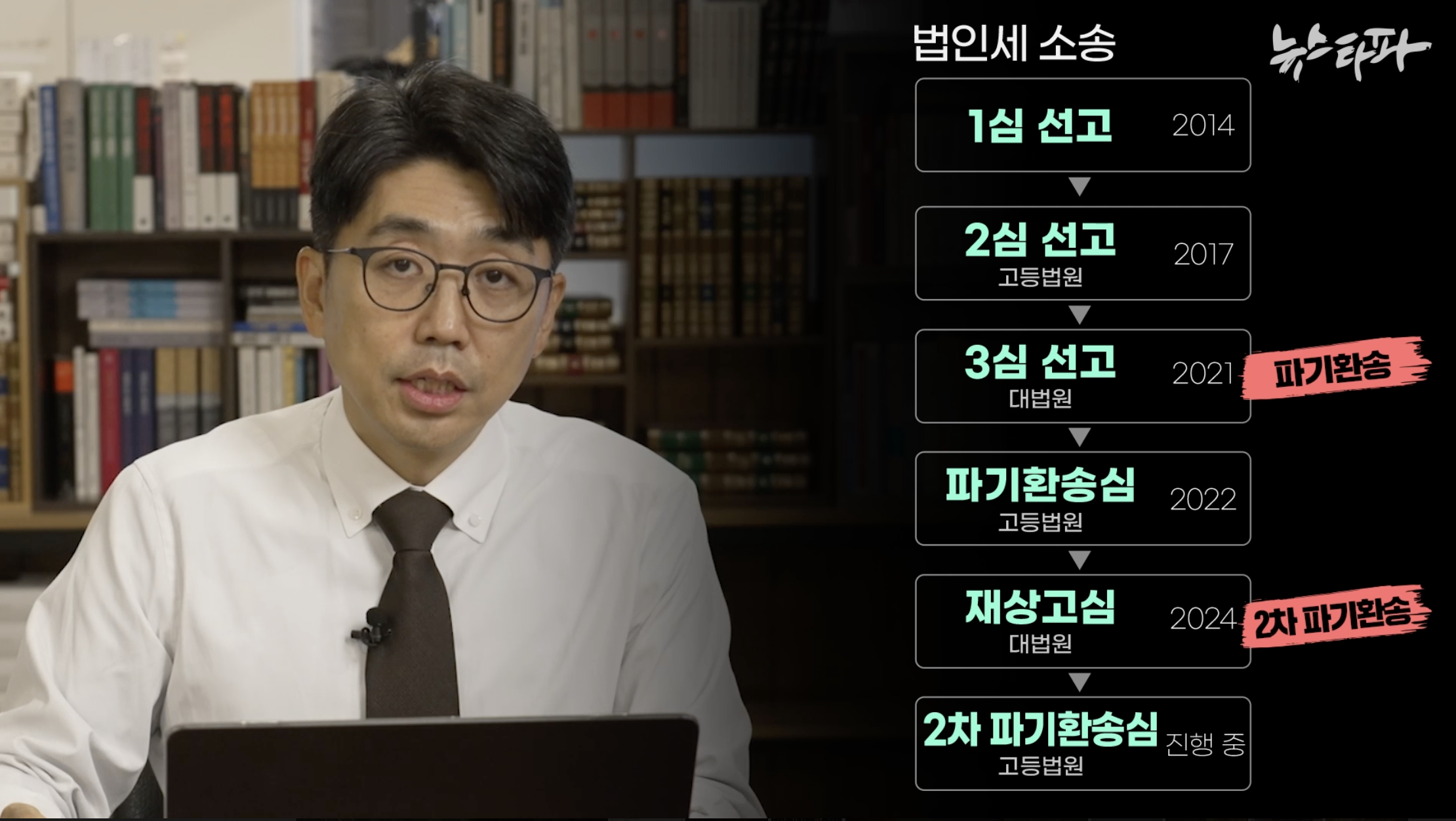 이슈/유머 - 상습세납자 1위 권혁